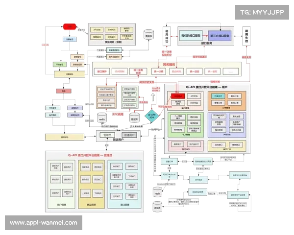 体育设施数据开放API发布,促进第三方应用开发 体育设施数据开放API发布,促进第三方应用开发